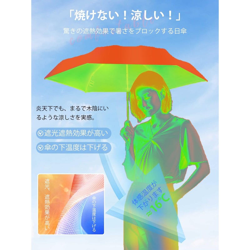 Parasol, Folding Umbrella 【2025 Latest 310T High-Density Fabric, UV Cut