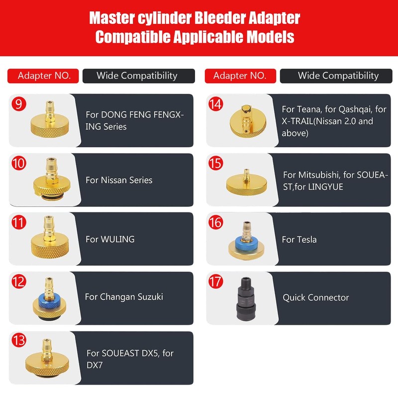 altivox Brake Bleeder Adapter Kit 17PCS, Master Cylinder Brake Bleeder