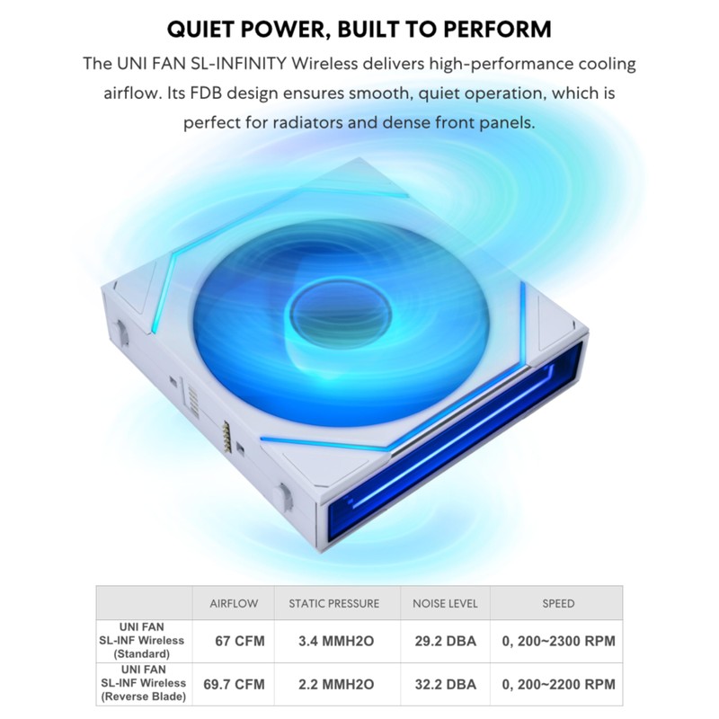 Lian Li UNI Fan SL-Infinity Wireless - 120 Single Pack