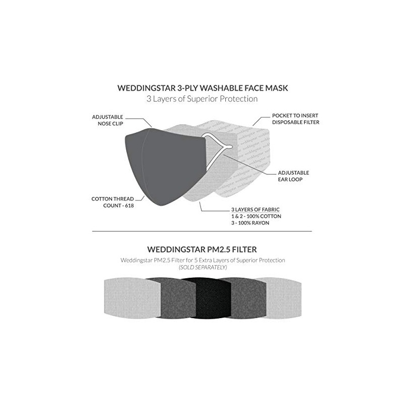 Weddingstar Washable Cloth Face Mask Reusable and Adjustable Protective Fabric