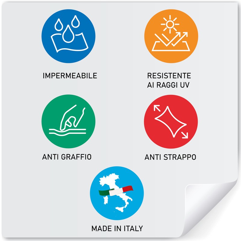 12 Labels for Waste Separation | Labels in Italian and