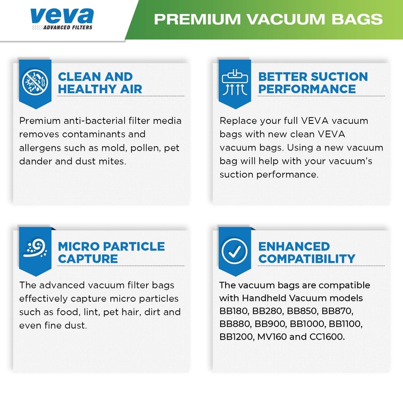 VEVA 40 Pack Premium SuperVac Vacuum Bags Style BB Work