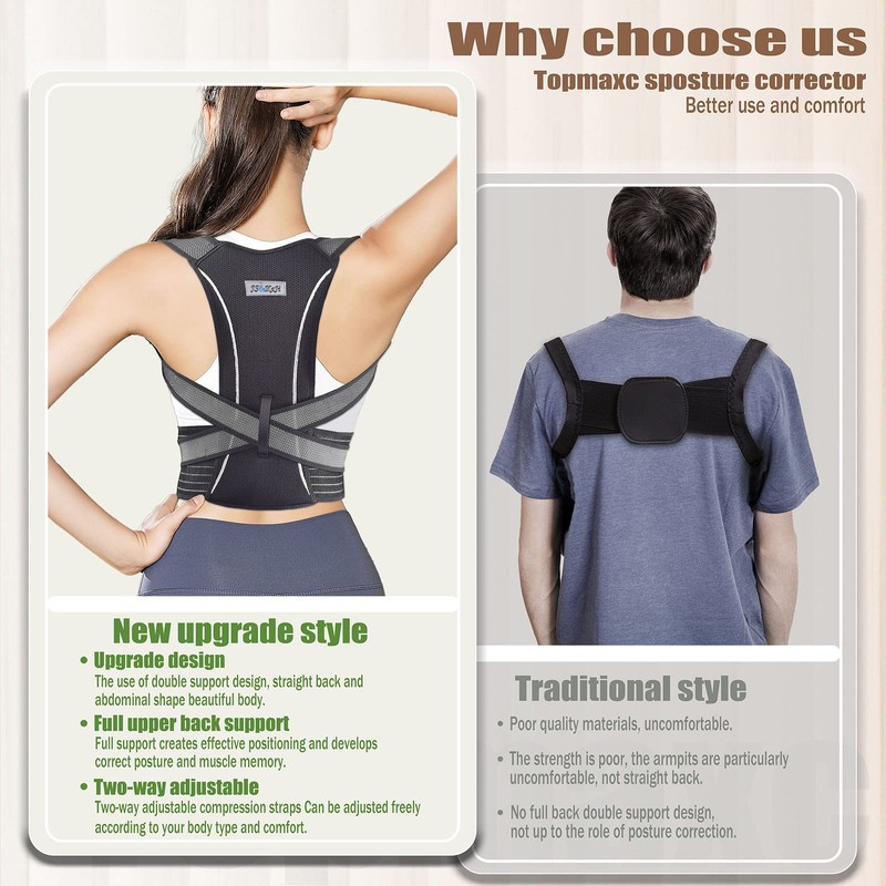 JS&KeJi Posture Corrector Back Straightener for Men and Women Improves