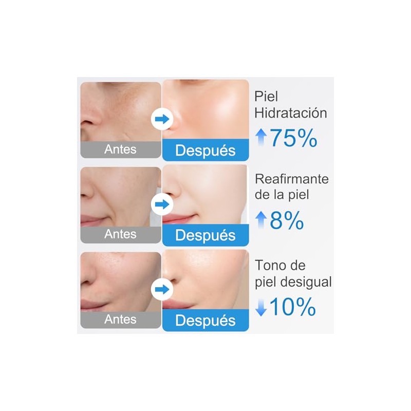 Deep Collagen Wrinkle Cream In Serum, Silk Peptide Intensive Lifting