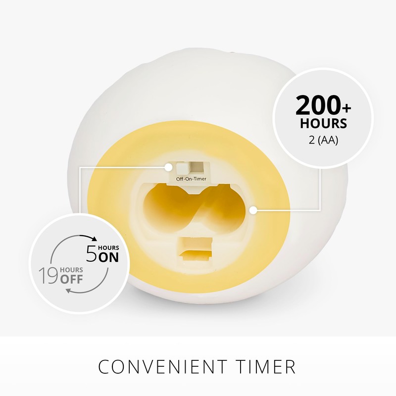 Luminara Hatching Easter Chick Candle - 3.3" x 4.3" -