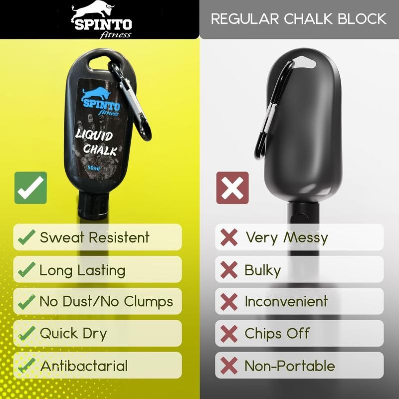 SPINTO Liquid Chalk No-Mess Grip Solution (50ml-10ml) - Specification: 5O_ml