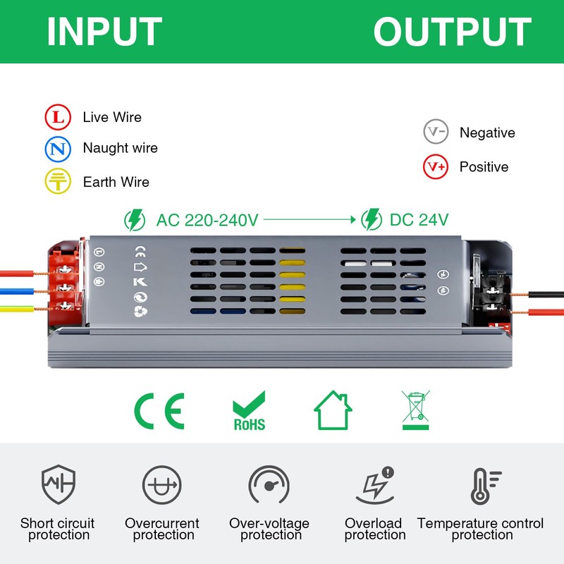 LED Transformer 230 V to 24 V 6.25 A, 150