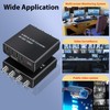 ACHAVE SDI to HDMI Video Converter, 4 sdi input and