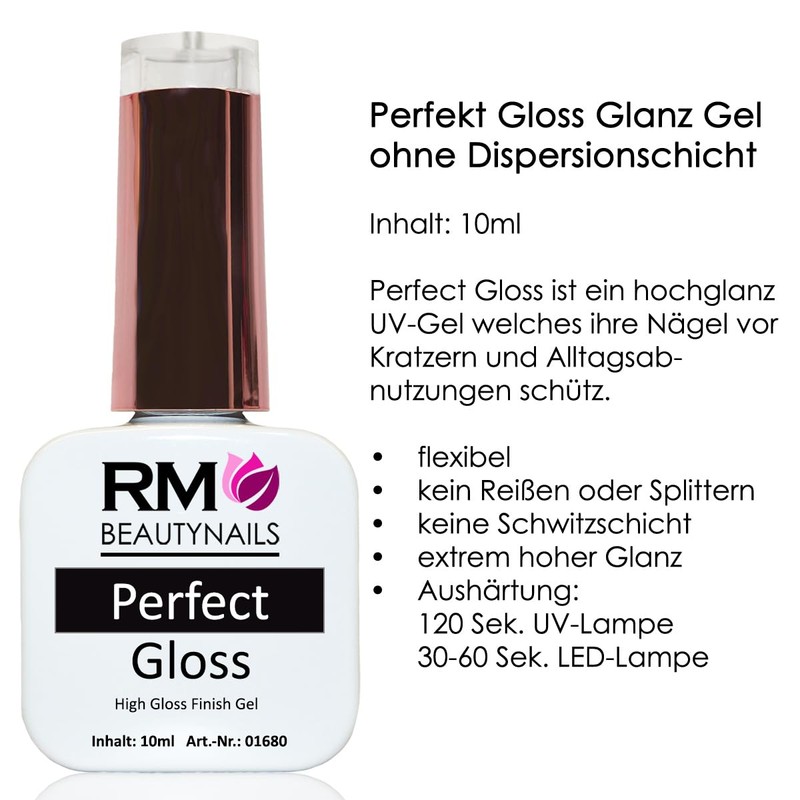 RM Beautynails Perfect Gloss/Perfect Matt Economy Set Quickfinish UV LED