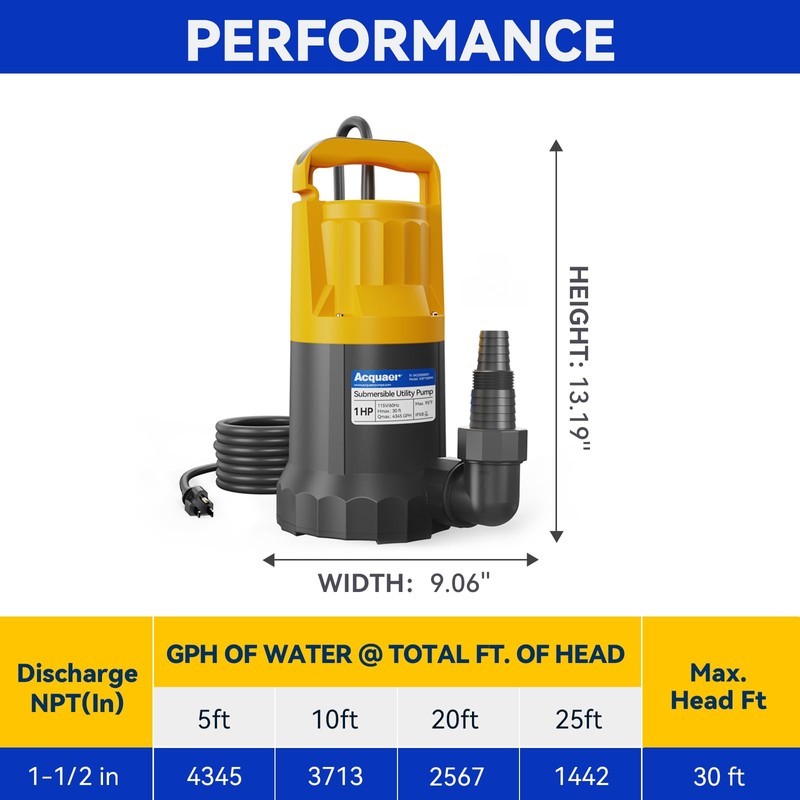 Acquaer 1HP Sump Pump, 4345GPH Submersible Water Pump for Water
