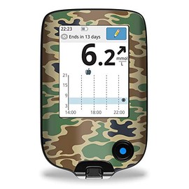 Camouflage Sticker for FreeStyle Libre Reader