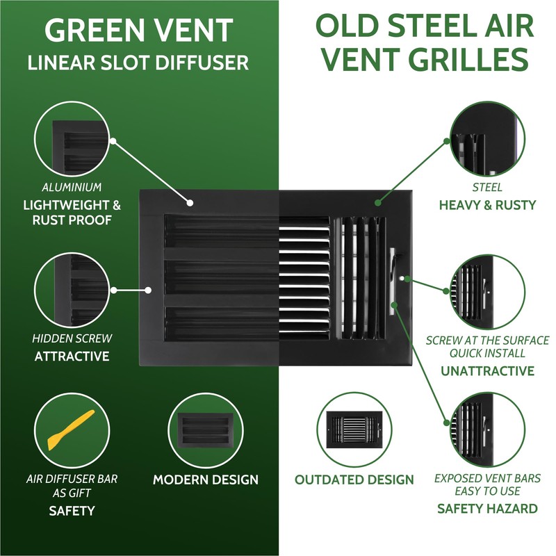 GREEN VENT Modern Air Vent Cover 12x2 - Decorative Black