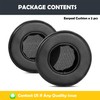 HTINDUSTRY Ear Pads Replacement Cushion Compatible with Oneodio Studio PRO-50