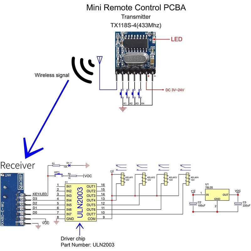 QIACHIP 433MHz Wireless Remote Control Switch Mini Receiver Built-in Learning