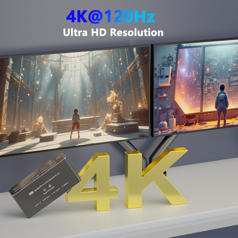 KVM Switch 2 Monitors 2 Computers DisplayPort 8K @60Hz, USB