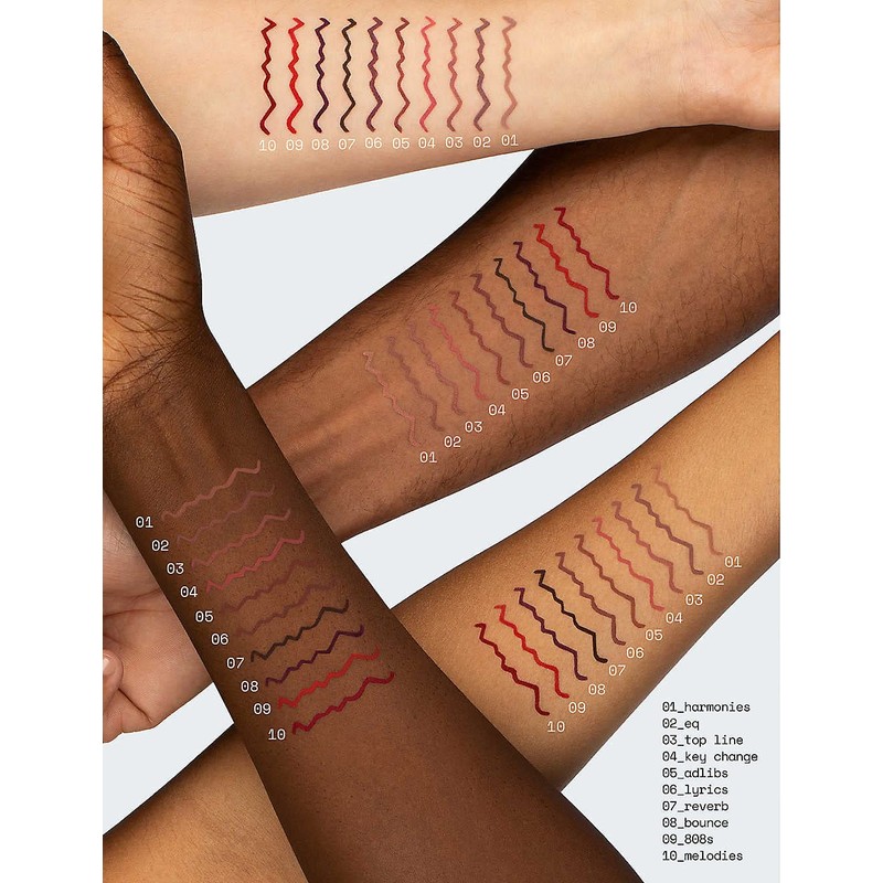 r.e.m. beauty At The Borderline Lip Liner Pencil 0.5 g