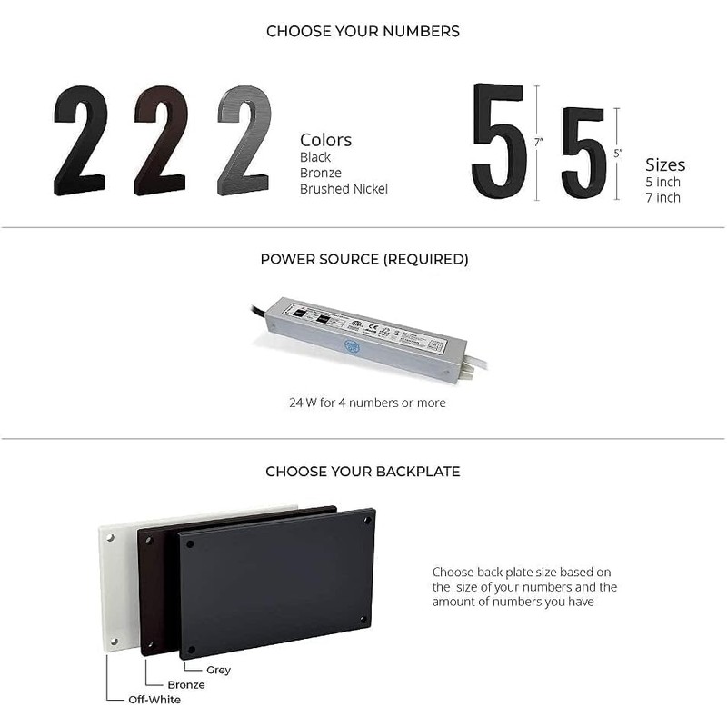 7 Inch LED House Numbers, ABS-Polymer, Premium Quality, Backlit LED