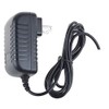 PK Power AC DC Adapter Power Supply Charger for TaoTronics