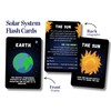 Solar System Flash Cards Educational Teaching Science Children Kids, Planets