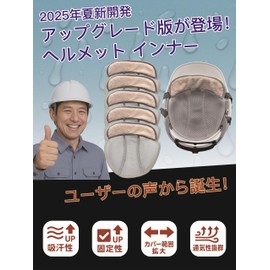 Lirimoca Helmet, Inner Sweat Tarene, Ultra Wide Cover, Sweat Absorbent, Towel Fabric, 2 Layer Mesh, 2 Velcro Fixed, Breathable, Quick Drying, Heatstroke Prevention Liner