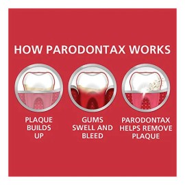 Pasta Dental Parodontax Blanqueadora, Para Encías Sangrantes