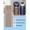 New Replacement Remote Control for Dÿson Purifier Big + Quiet