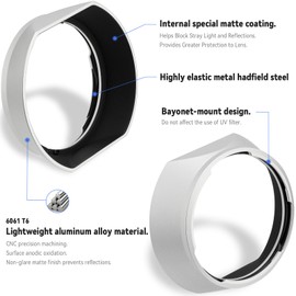 Haoge Square Metal Lens Hood for Carl Zeiss 50mm f1.5 Biogon T* 2.8/21 21mm f2.8 ZM, C Biogon T* 21mm f4.5 ZM,25mm f2.8 ZM,28mm f2.8 ZM, C Sonnar T* 1.5/50 ZM Lens LH-ZV03MS