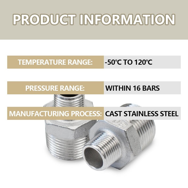 Bwintech 3 Pcs 1/2" Male to 3/4" Male BSP Thread