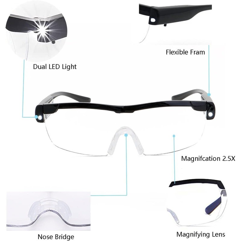 Magnifying Glasses with LED Light, 2.5X Portable Hands Free Illuminated
