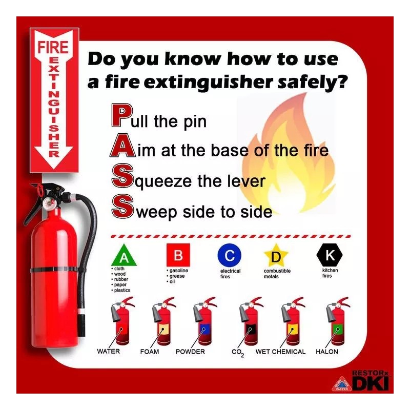 Amerex (generic Replacement) AMEREX WATER FIRE EXTINGUISHER 100 PSI REPLACEMENT