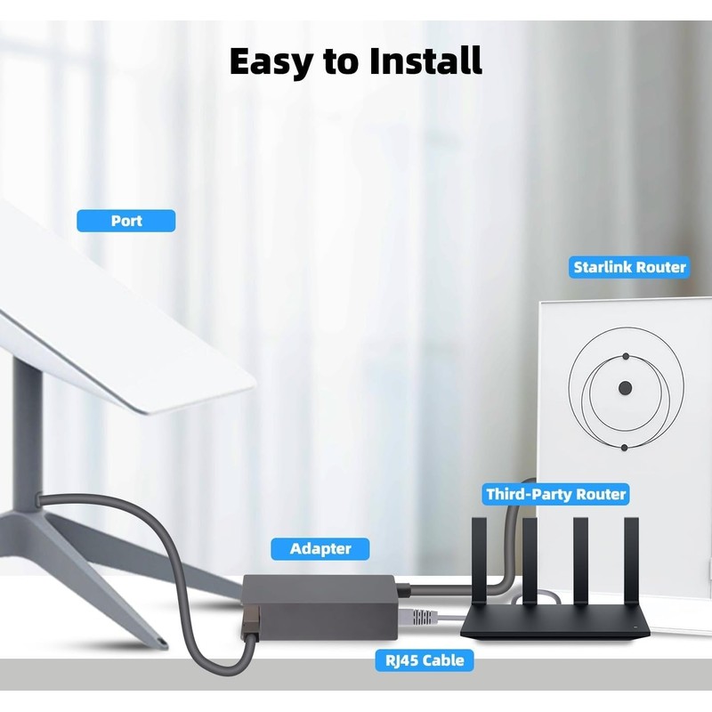 QIQIAZI Starlink Ethernet Adapter for Satellite Internet V2 Wired External