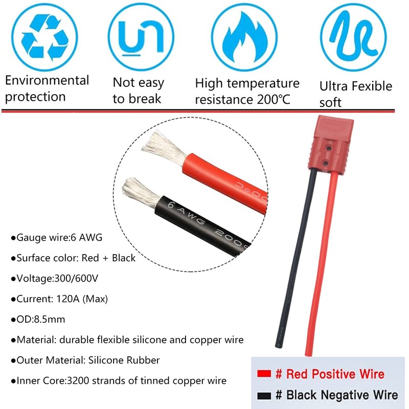 CESFONJER 120A Battery Connector with 6 AWG 25cm Silicone Cable