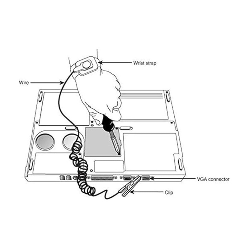 Anti Static Wrist Strap with grounding Wire Anti Static Wristband