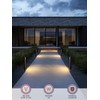 LEONLITE Low Voltage Landscape Lights 5CCT, 5W Anti-Glare LED Pathway