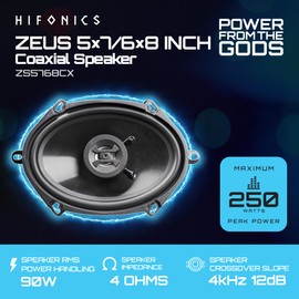 Hifonics Zeus ZS5768CX 5x7/6x8" 2 Way 250W Car Audio Coaxial Speakers with Mylar Dome Tweeter and Alpha Cellulose Poly Woofers, Pair