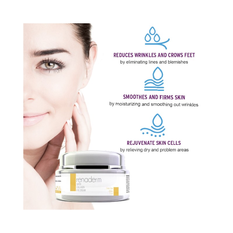 Renaderm Eye Cream - Breakthrough Formula To Boost Collagen and