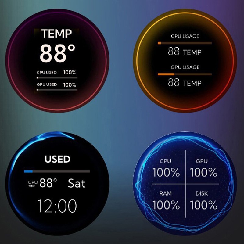 Computer Temp Monitor 2.8in Round LCD HD Micro USB Dimmable