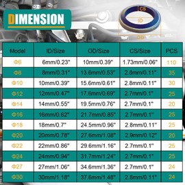 388 PCS 12 Sizes NBR Metal Bonded Sealing Washer Kit M6 M8 M10 M12 M14 M16 M18 M20 M22 M24 M27 M30 Automotive Self-Centred Metal Rubber Sealer Oil Drain Plug Gasket Assortment