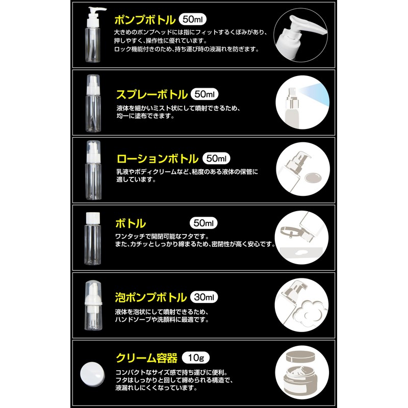BTL-021 Travel Bottle, Set of 8, Includes 3 Small Items,