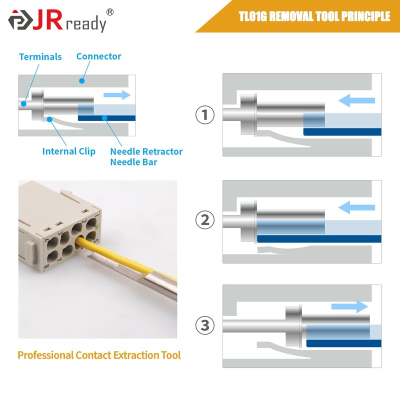 JRready TL01G(09990000319) Pin Removal Tools for HARTING HAN E series