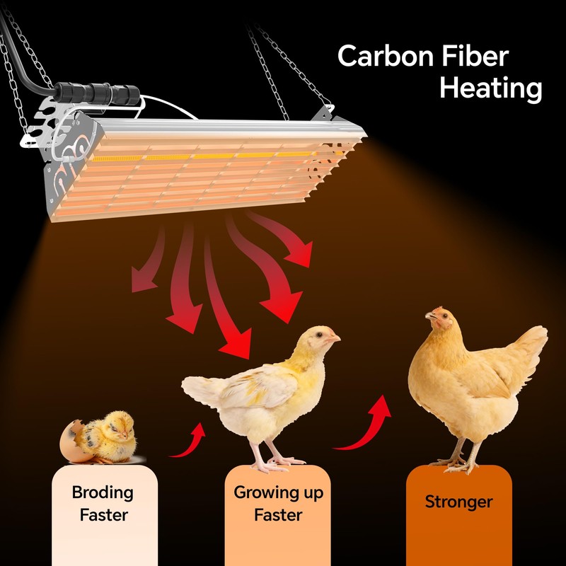 Chicken Coop Heater Chicken Heat Lamp, 200-400 Watt Two-Stage Temperature