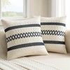 MIULEE Pack of 2 Boho Pillow Covers Navy Blue 20x20