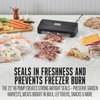 Compact Vacuum Sealer