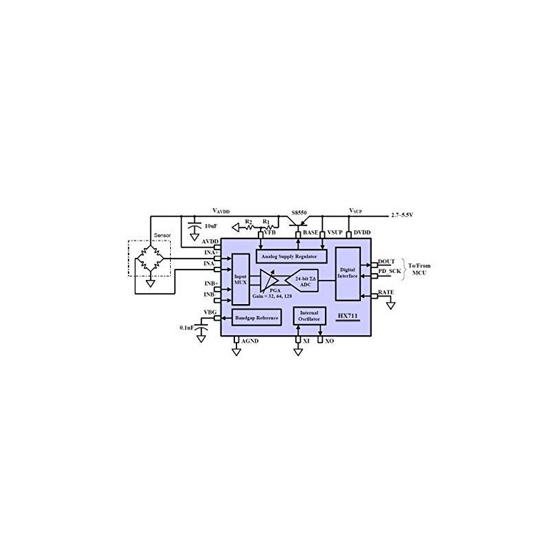 Stemedu Digital Load Cell Weight Sensor HX711 ADC Module Weighing