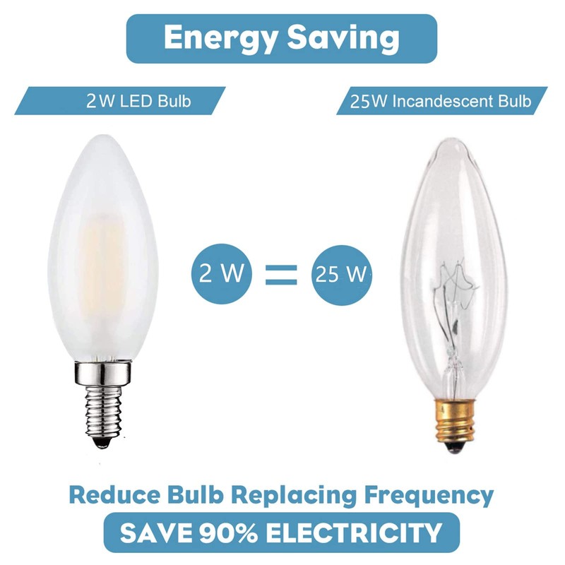 Beonllay LED E12 Light Bulb, 6 Pack, 25W Equivalent, 4000K