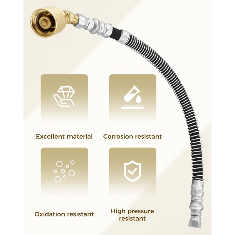 Hulyxayfave Forklift LPG Propane Hose Fit for Propane-Powered Forklifts, Designed