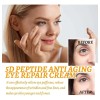 Crema Para Ojos Papa Feel 5d Peptide, Gel Reafirmante Antiar