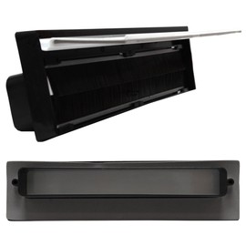 Stormguard Mailboxes Flap Plates