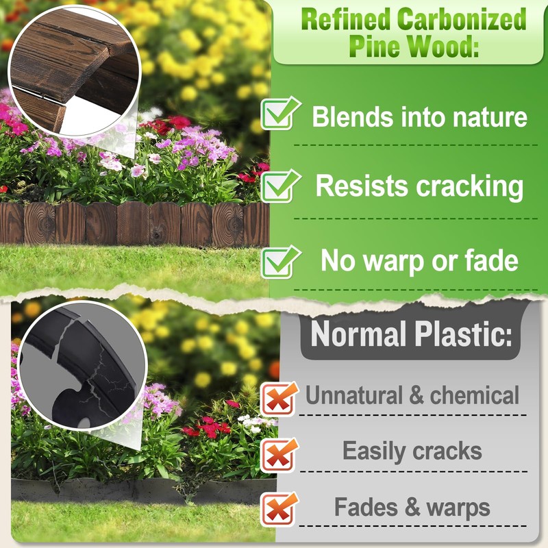 9.6ft L x 3.9in H Landscape Edging - 3 Packs