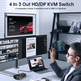 8K@60Hz/4K@144Hz KVM Switch 4 Computers 3 Monitors, ANXQQ HDMI KVM Switch Displayport Share 4 USB 3.0 Devices, Support Mirror/Extended Mode, with 4 USB Cables, Wired Remote and Power Adapter